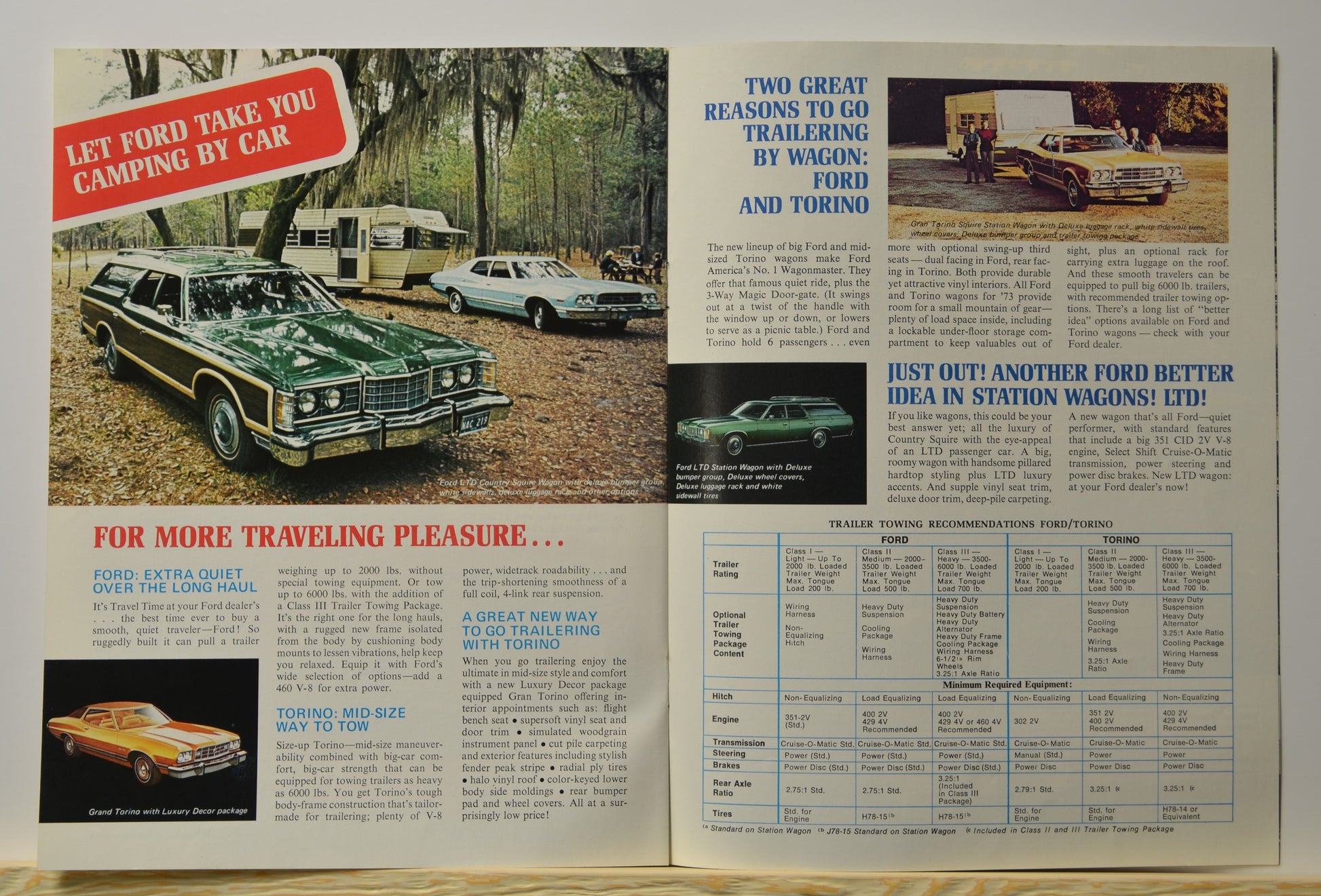 1973 Ford Country Squire and Torino wagons featured for trailer towing with campground background