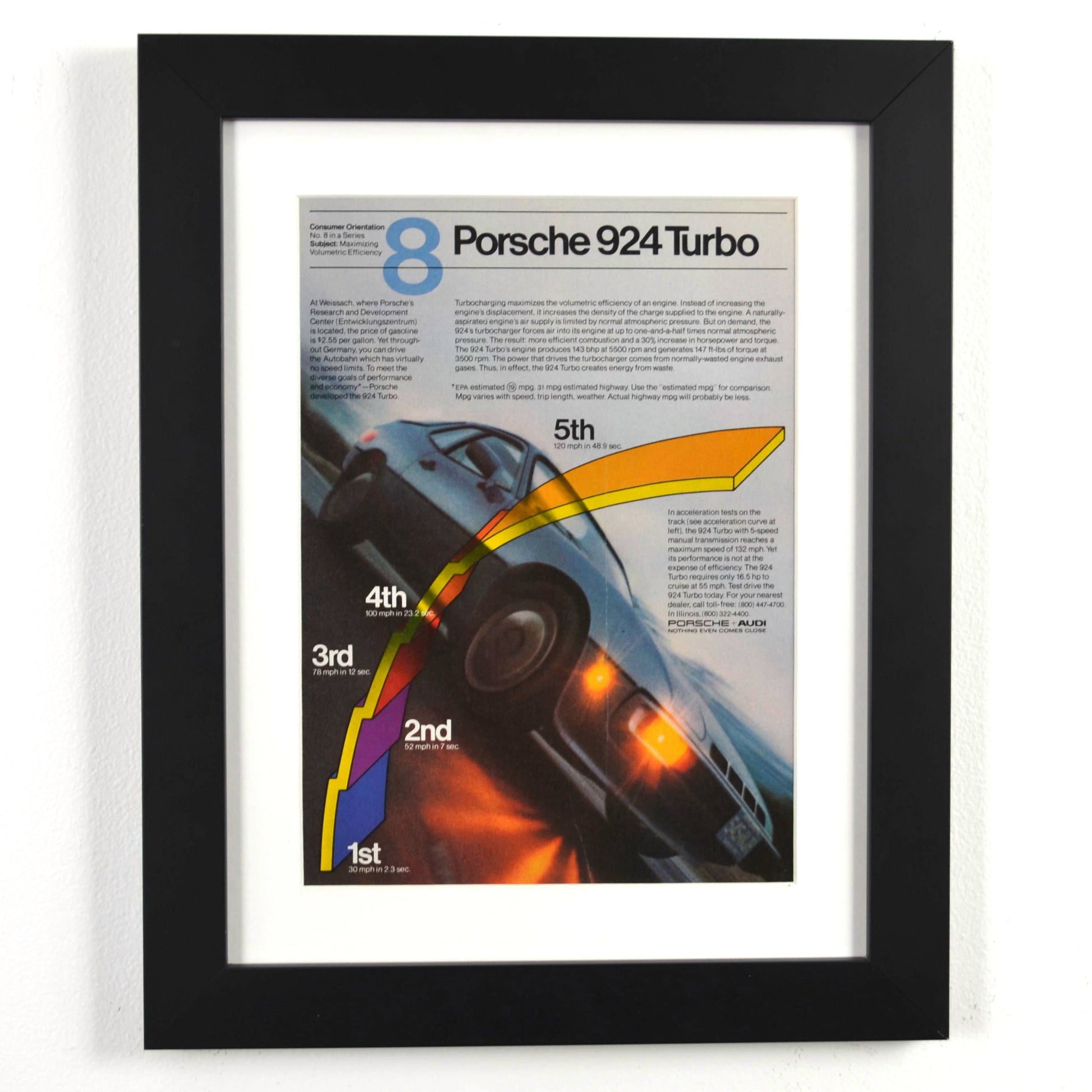 Framed 12x15 Porsche 924 Turbo vintage print ad with colorful acceleration graphic and rear view action shot