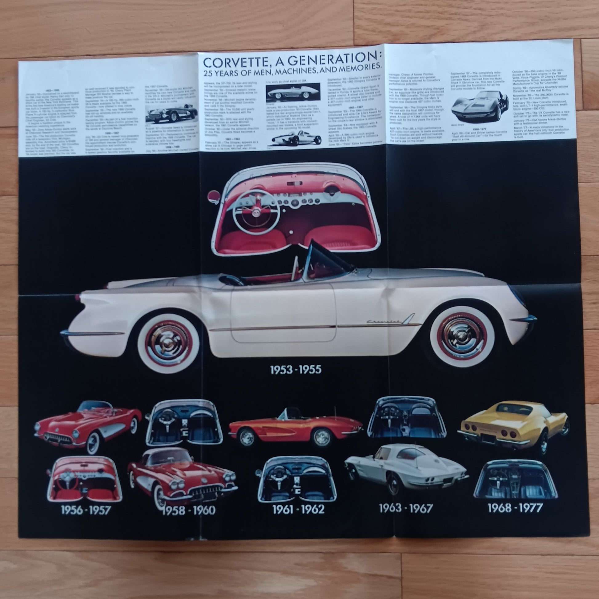 Poster of 1953-1978 Corvette poster