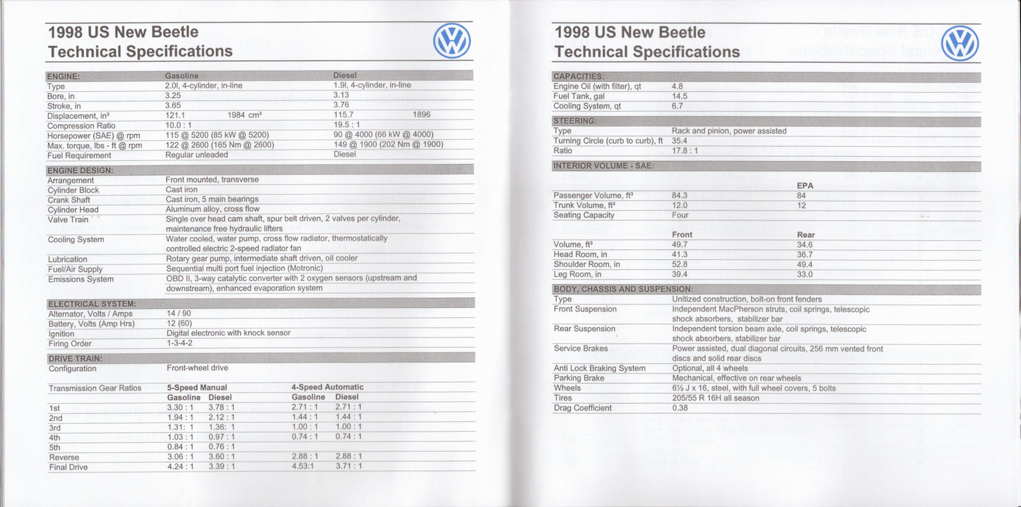 Technical specifications of a 1998 US New Beetle on a white background
