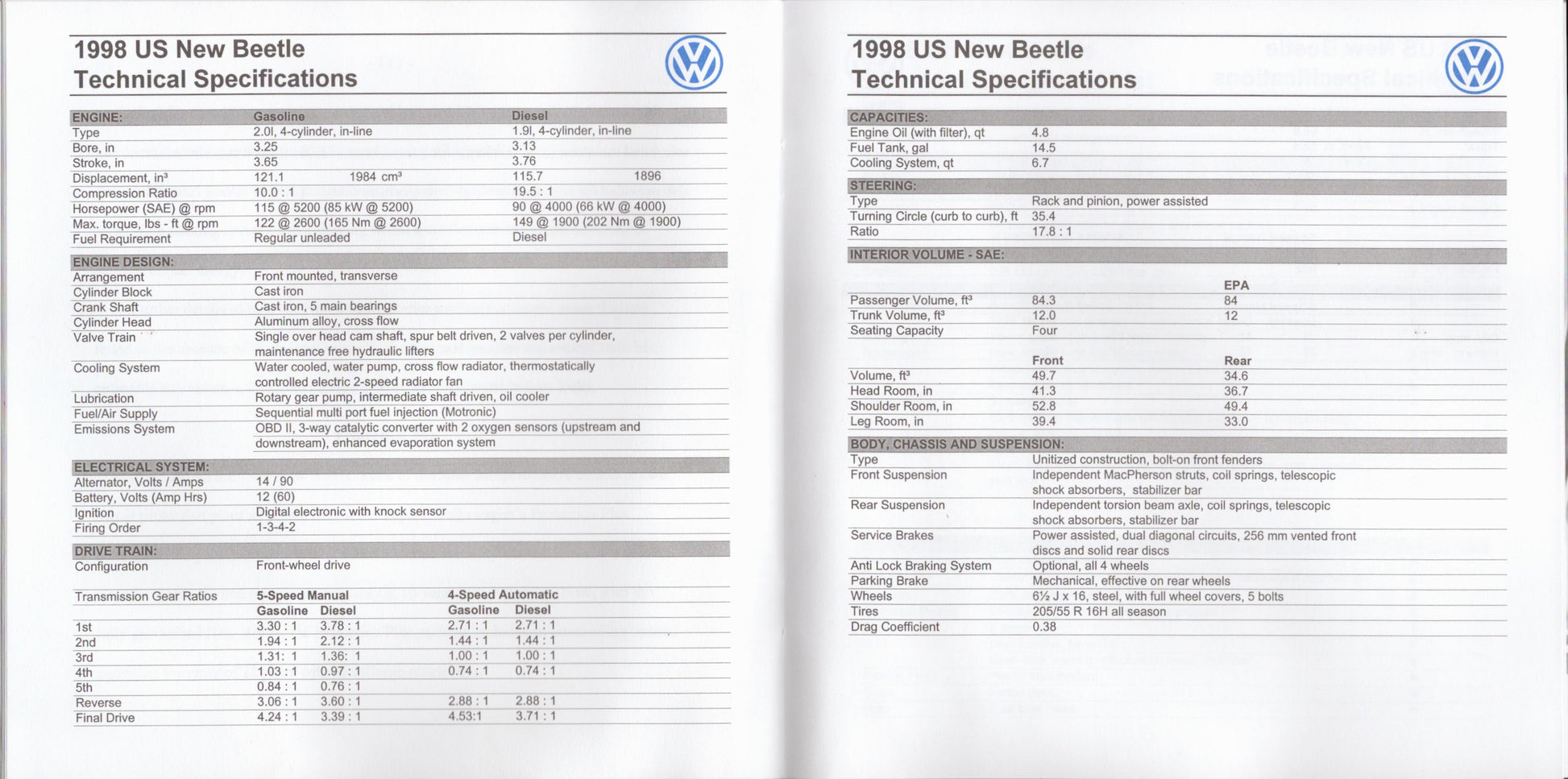 Technical specifications of a 1998 US New Beetle on a white background