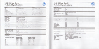 Technical specifications of a 1998 US New Beetle on a white background