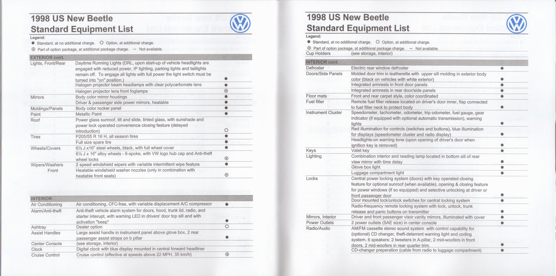 Two pages from a 1998 US New Beetle standard equipment list with Volkswagen logo.