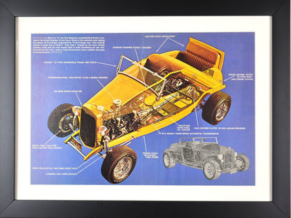 Cheverolt AdGearhead Garage Art: Framed 1932 Ford Hot Rods Art